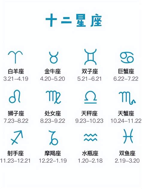 2月22是什麼星座|2月22日生日書（雙魚座）